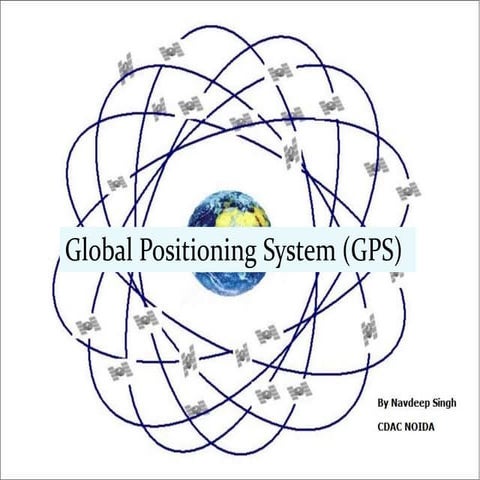 Global Positioning System