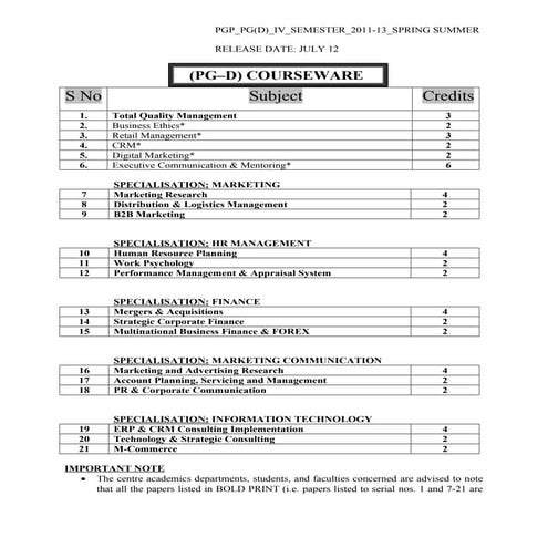 44636808 bms | PDF