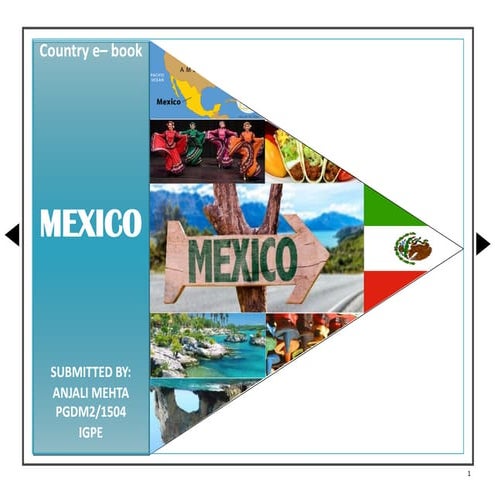 Country description- Mexico | PDF