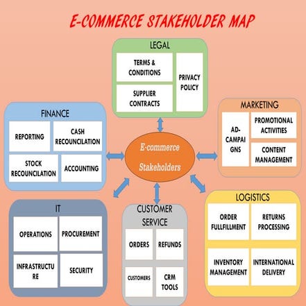 Pgdm2 1517-nitish moningi-vtl-a2