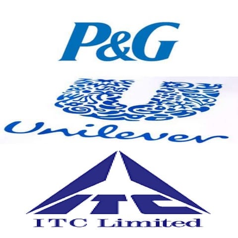 Comparative analysis on HUL, ITC and P&G