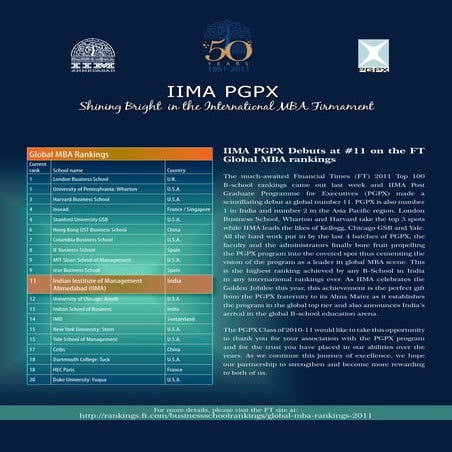 IIMA PGPX - FT Ranking Communique