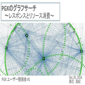 PGXのレスポンスとリソース消費
