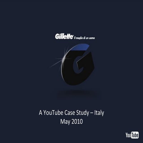 Gillette a YouTube case Study