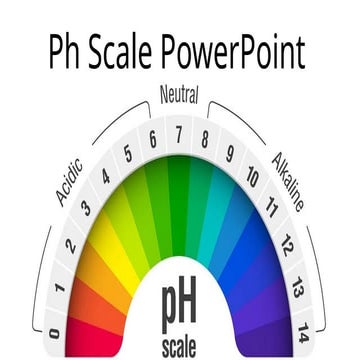 a powepoint about the ph scale and acid and akili substinces