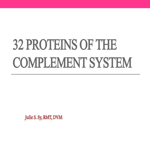 32 Proteins of the Complement System