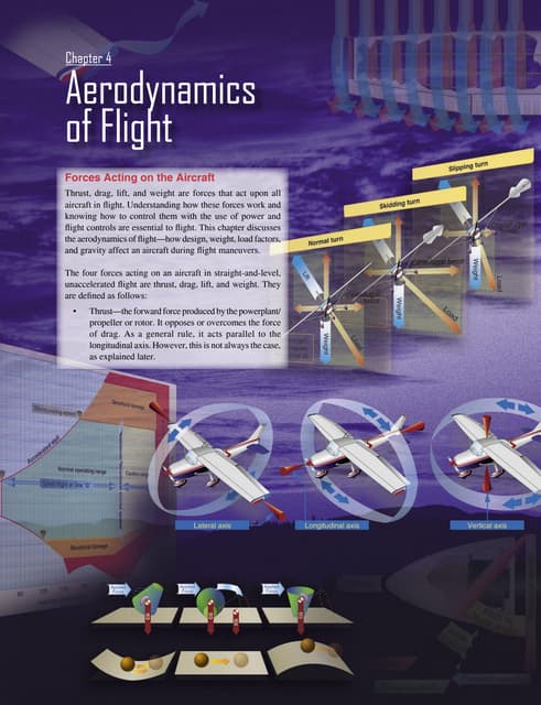 Lesson 2 basic aerodynamics