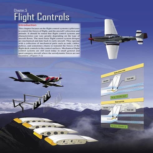 Flight Controls - Chapter 5