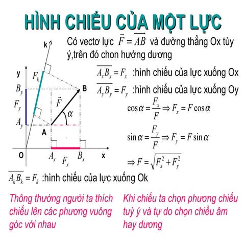 Phần 3: Cơ lý thuyết Momen | PPT