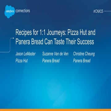 Recipes for 1:1 Journeys: Pizza Hut and Panera Bread Can Taste Their Success