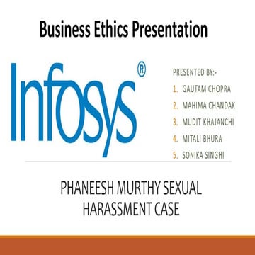 Phaneesh murthy case presentation