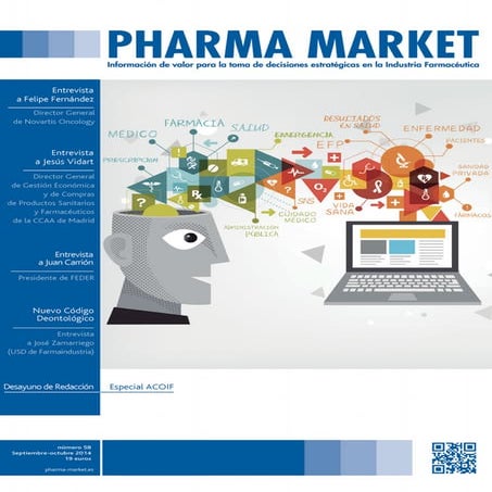 Pharma Market 58