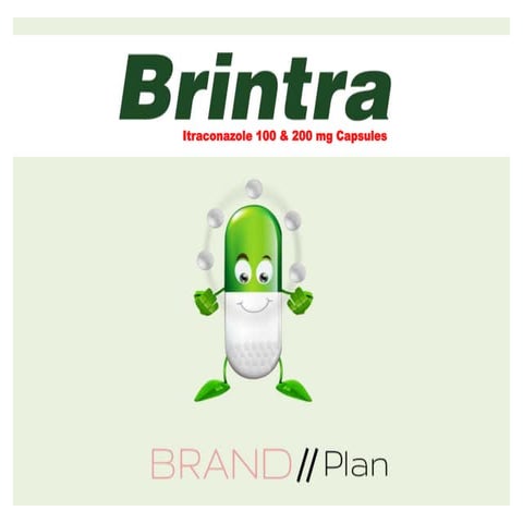 Pharma brand plan