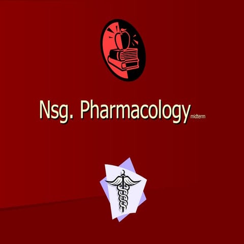 Pharma(Cardio Resp) Midterm