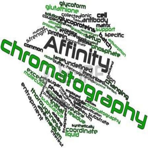Pharmaceutical analysis & qc ii - SAM