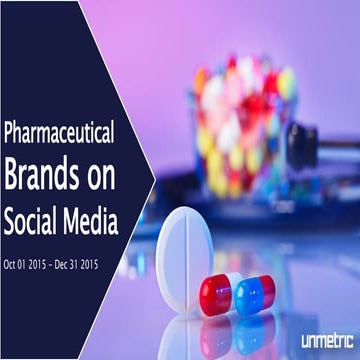 Pharmaceutical Brands Social Media Comparison Q4 2015