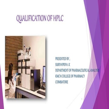 QUALIFICATION OF HPLC , HPLC