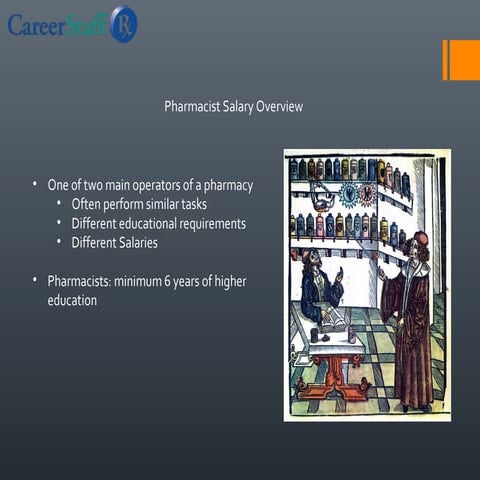 Pharmacist Salary Overview