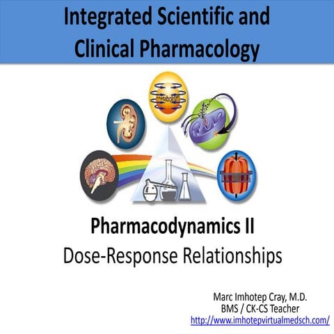 Pharmacodynamics II Dose-Response Relationships