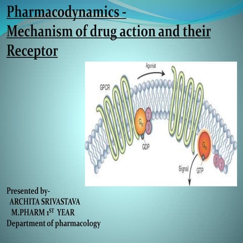 Mechanism of drug action | PPT