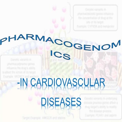 Presentation on Gene Therapy for Cardiovascular Diseases.pptx