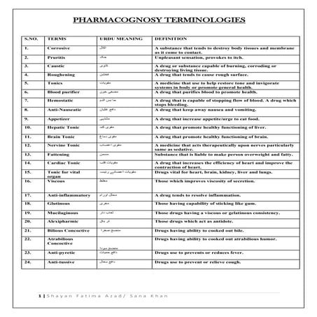 Medical terms.pdf