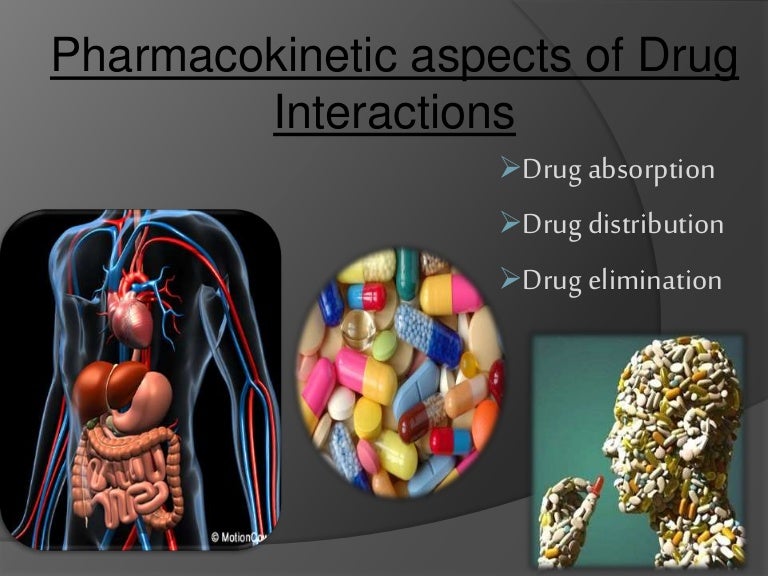 aspects of Drug Interactions