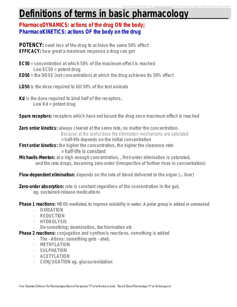 Pharmacology definitions of terms in basic pharmacology
