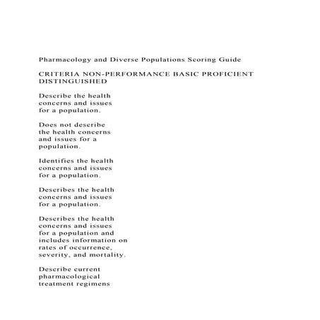 Pharmacology and Diverse Populations Scoring GuideCRITERIA.docx