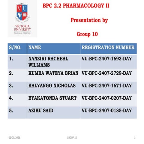 PHARMACOLOGY II GROUP 10 presentation work | PPTX