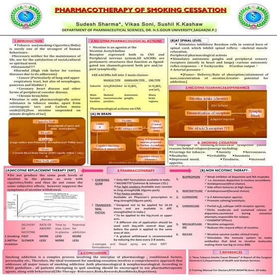 Pharmacotherapy of smoking cessation