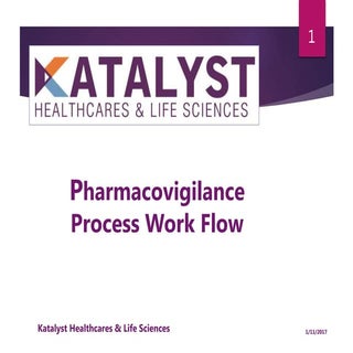 Pharmacovigilance Process Work Flow...