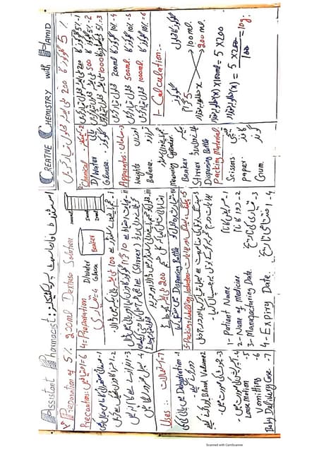 Pharmacy Assistant past Papers .pdf