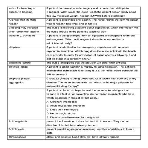Pharma finals reviewer 1.2