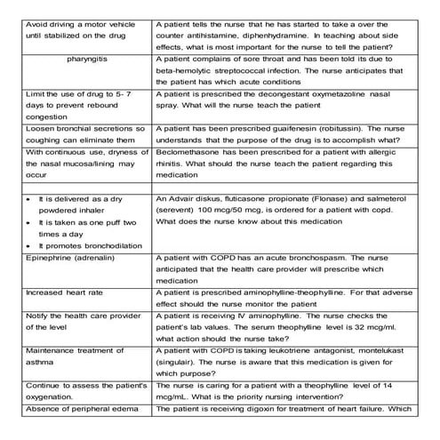 Pharma finals reviewer 1.1