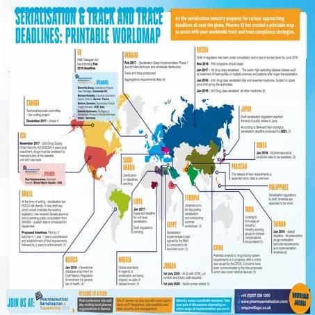 Pharma IQ Serialization Deadlines Updated