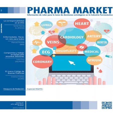 Pharma Market 57
