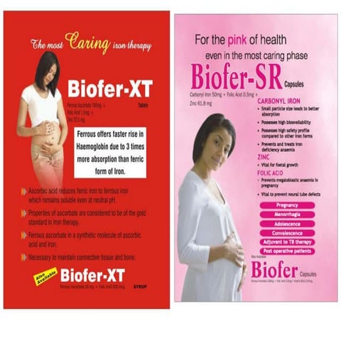 Pharma product list | PPSX