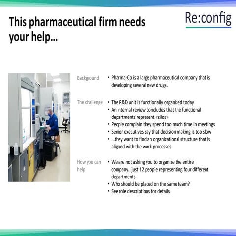 Pharmaceutical firm roles
