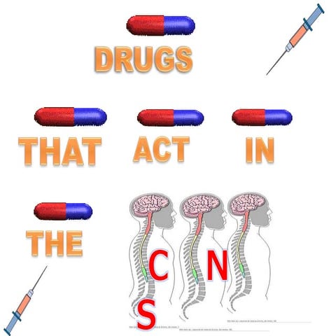Drugs That Act In The Central Nervous System