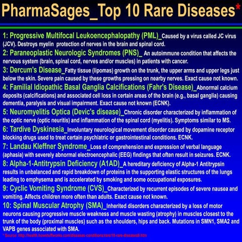 Orphan diseases and its management | PPTX