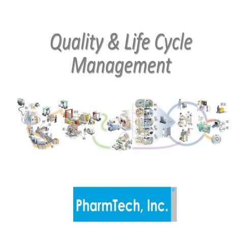 PharmTech QMS presentation