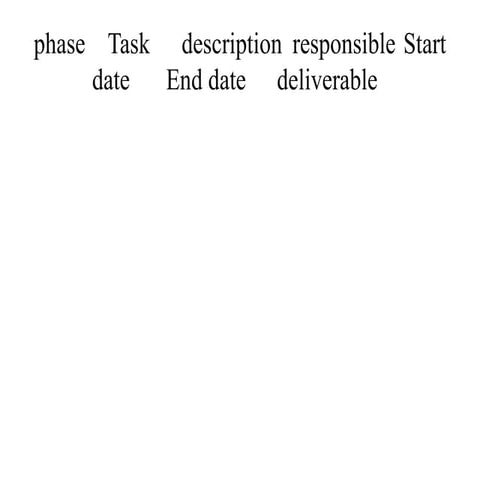 bgdffffhfddddddddddddddddddddffffffffffffphase.pptx