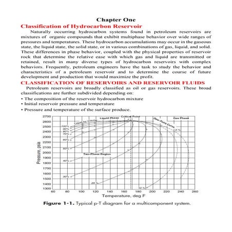 PHASE DIAGRAM2.pdf
