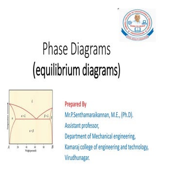 Phase diagrams