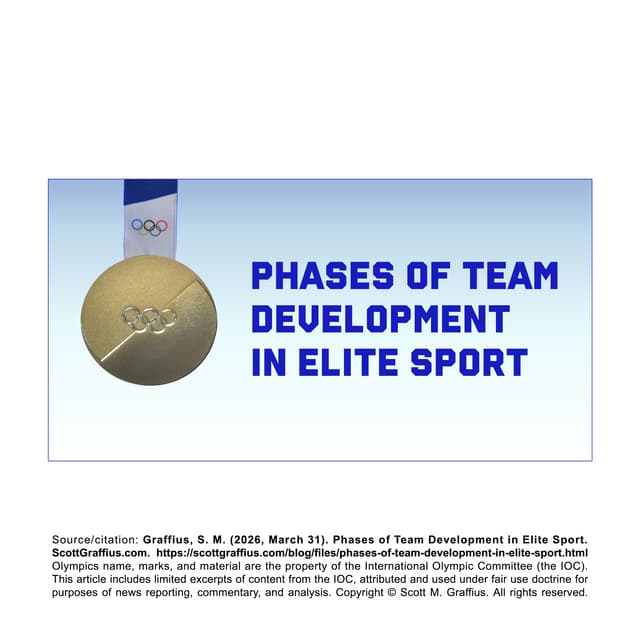 Phases of Team Development in Elite Sport | PDF