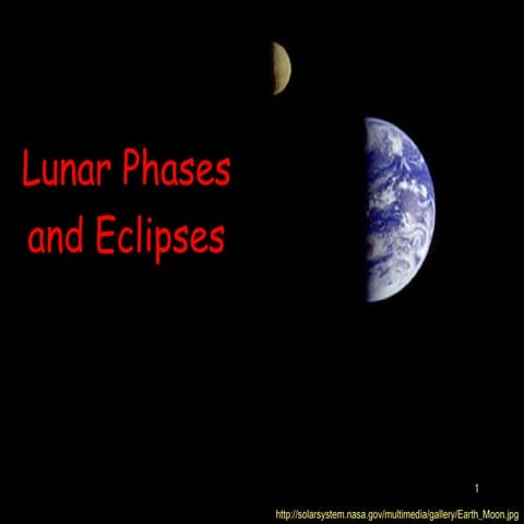 phases_eclipses.pptvvvvvvvvvvvvvvvvvvvvvvvvvvvvvvvvvvv