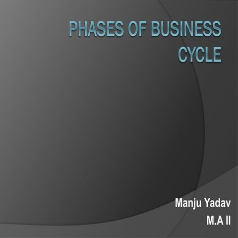 Phases of business cycle