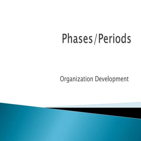 Phases of Organizational Development