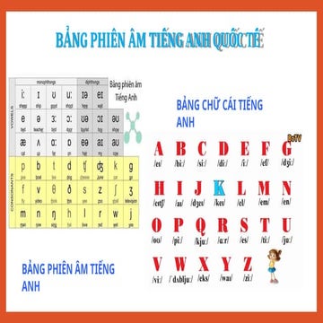 Phat am tieng Anh_Lesson 1 for adults.pptx